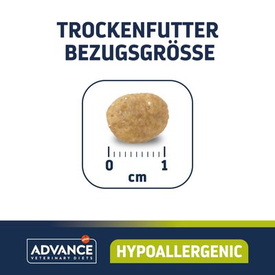 Trockenfutter Bezugsgrösse: Krokette mit Durchmesser von ca. 1 cm. Advance Veterinary Diets Hypoallergenic.