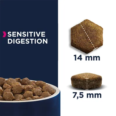 Suha hrana za osjetljivu probavu. Veličina kroketa: promjer 14 mm, visina 7,5 mm.