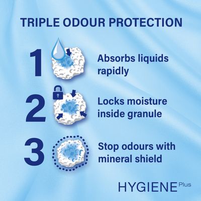 TRIPLE ODOUR PROTECTION: 1. Absorbs liquids rapidly, 2. Locks moisture inside the granule, 3. Stops odours with mineral shield. HYGIENE Plus.