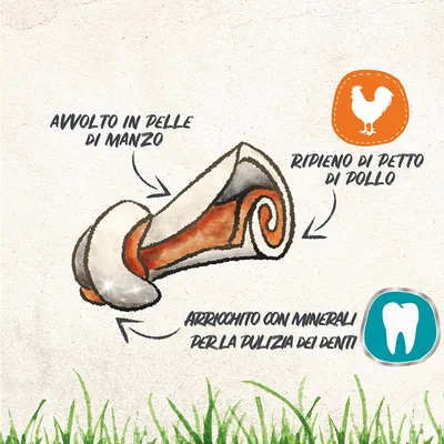 Osso avvolto in pelle di manzo, ripieno di petto di pollo, arricchito con minerali per la pulizia dei denti. Testo e icone illustrano ingredienti e benefici visibili.