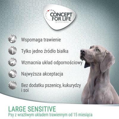 CONCEPT FOR LIFE. Wspomaga trawienie, jedno źródło białka, wzmacnia odporność, najwyższa akceptacja, bez pszenicy, kukurydzy i soi. LARGE SENSITIVE dla psów od 15 miesiąca.