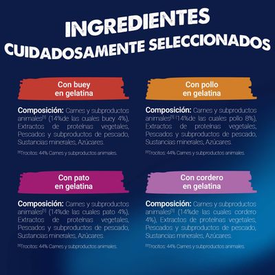 Resumen de ingredientes: Ternera, pollo, pato o cordero en gelatina. Carnes y subproductos animales, proteínas vegetales, pescado y subproductos, minerales, azúcar.