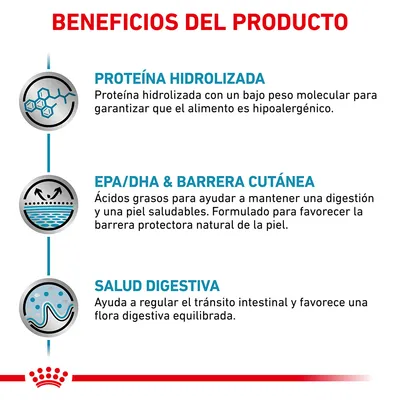 Beneficios del producto: proteína hidrolizada hipoalergénica, EPA/DHA y barrera cutánea para piel y digestión saludables, salud digestiva con flora equilibrada.