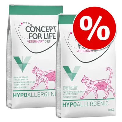 Concept for Life Veterinary Diet Hypoallergenic, reduced food intolerances, with hypoallergenic insect protein, skin support. Special offer indicated by percentage symbol.