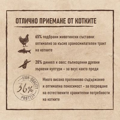 Отлично приемане от котките. 65% подбрани животински съставки, 20% динкел и овес, много високо протеиново съдържание. High-quality protein 36%.