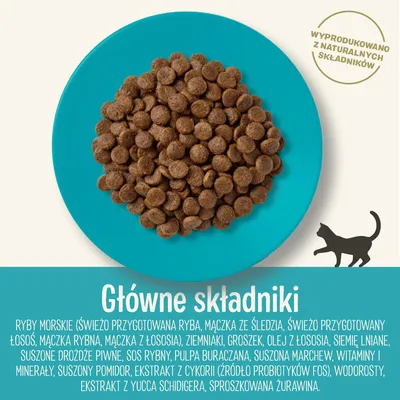 Główne składniki: ryby morskie, łosoś, ziemniaki, groszek, olej z łososia, siemię lniane, drożdże piwne, sos rybny, pulpa buraczana, marchew, witaminy i minerały. Wyprodukowano z naturalnych składników.