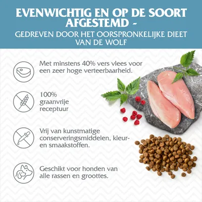 Evenwichtig hondenvoer: minstens 40% vers vlees, 100% graanvrij, vrij van kunstmatige conserveringsmiddelen, geschikt voor alle hondenrassen en groottes. Gedreven door het dieet van de wolf.