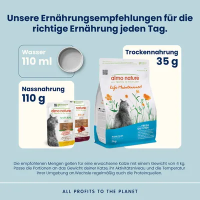 Sparpaket Almo Nature Functional 4 x 2 kg - Fettfisch & Reis
