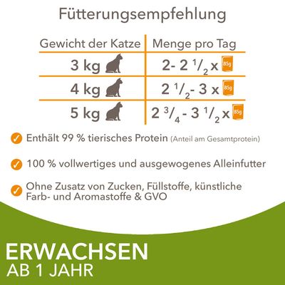 Рекомендация по кормлению для кошек: вес 3 кг, 2–2½×85 г; 4 кг, 2½–3×85 г; 5 кг, 2¾–3½×85 г. Содержит 99% животного белка, без сахара, искусственных добавок, ГМО. Для взрослых от 1 года.