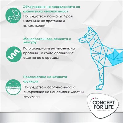 Concept for Life: Монопротеинова рецепта с кенгуру, подкрепа на кожната функция чрез високо съдържание на ненаситени мастни киселини, по-малко източници на протеини и въглехидрати.