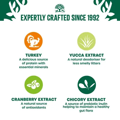 Expertly crafted since 1992. Contains turkey for protein and minerals, yucca extract as a deodoriser, cranberry extract for antioxidants, and chicory extract for prebiotic inulin.