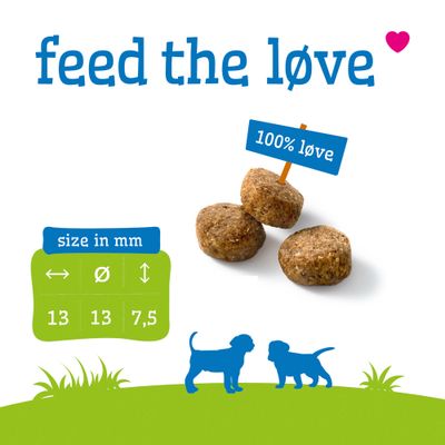 Tri kúsky krmiva so štítkom „100% løve“, textom „feed the løve“. Veľkosť: priemer 13 mm, výška 7,5 mm. Dve siluety psa dole.