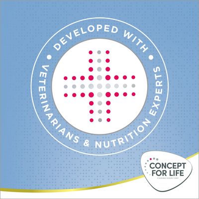 Concept for Life Mini Puppy & Junior