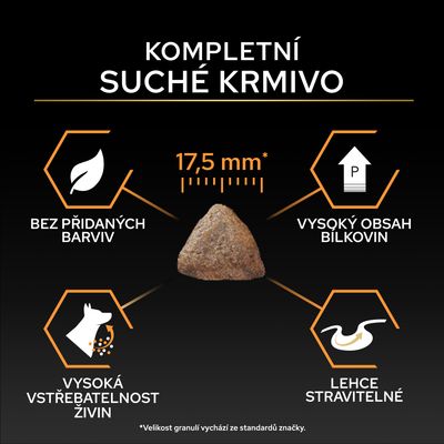 Kompletní krmivo, velikost granulí 17,5 mm, bez barviv, vysoký obsah bílkovin, vysoká vstřebatelnost živin, lehce stravitelné.