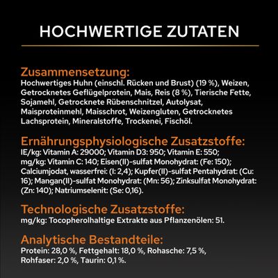 Zusammensetzung: Huhn, Weizen, Geflügelprotein, Mais, Reis, tierische Fette, Sojamehl, Rübenschnitzel, Lachsprotein. Analytische Bestandteile: Protein 28%, Fett 18%, Rohasche 7,5%.