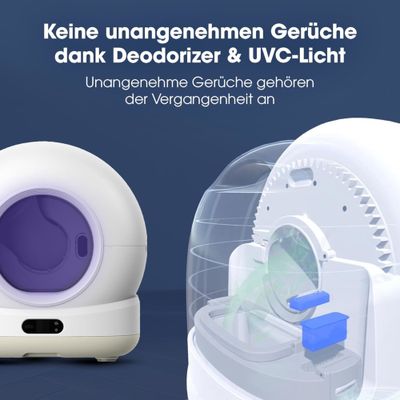 Biokat’s C1000 Automatisches Katzenklo - weiß