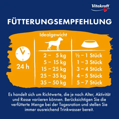 Vitakraft etetési javaslat: Ideális testsúly 2–50 kg, ajánlott napi darabszám ½–7. Vegye figyelembe az életkort, az aktivitást és a friss ivóvizet.