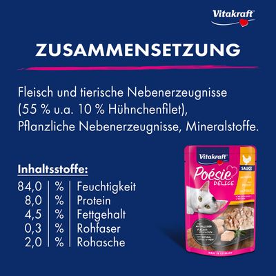 Vitakraft Poésie Délice Sauce mit Huhn. Mit natürlichen Fleischstückchen, ohne Zuckerzusatz, ohne Getreide. Made in Germany.