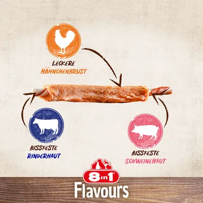 8in1 Flavours snack ízletes csirkemellből, rágós marhabőrből és sertésbőrből. Összetevők grafikusan ábrázolva.