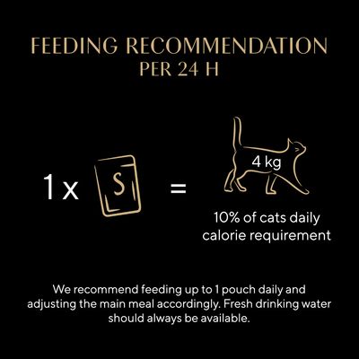 Feeding recommendation: 1 pouch per day for a 4, kg cat corresponds to 10% of the daily calorie requirement. Fresh drinking water should always be available.