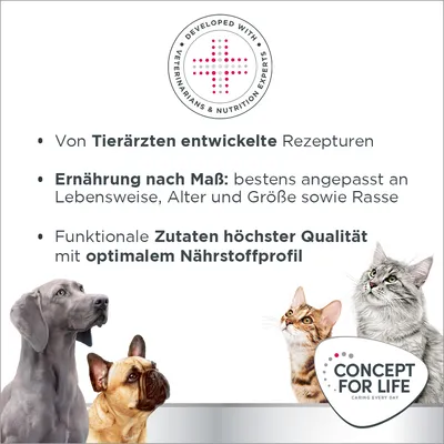 Német nyelvű szöveg: Von Tierärzten entwickelte Rezepturen, Ernährung nach Maß, Zutaten höchster Qualität mit optimalem Nährstoffprofil. Concept for Life márkanév és logó látható.