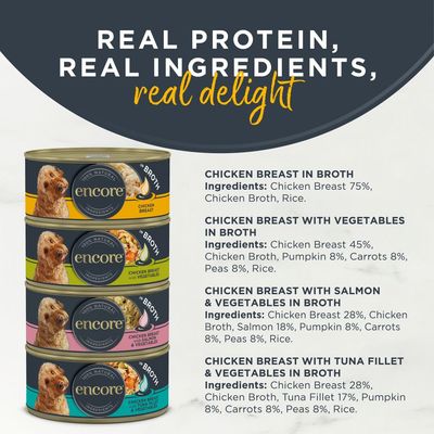Encore Chicken Selection, 100% prírodné ingrediencie, 5 x 156g konzervy: kuracie prsia so zeleninou, tuniakové filé, losos. V bujóne. Balenie zobrazuje produkt a psa.