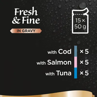 Sheba Fresh & Fine in Gravy Mini Pouches 45 x 50g - Poultry Collection in Gravy