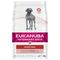 Eukanuba Veterinary Diet Adult Intestinal 5kg