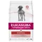 Eukanuba VETERINARY DIETS Adult Intestinal 5 kg