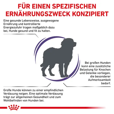 Für einen spezifischen Ernährungszweck konzipiert: Ausgewogene Ernährung fördert Gesundheit von Hunden. Grosse Hunde benötigen Unterstützung für Knochen, Gelenke und empfindliche Verdauung.
