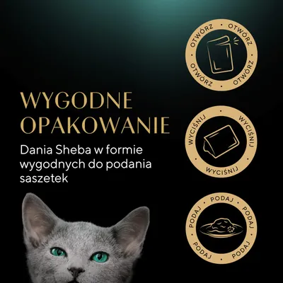 Wygodne opakowanie: Dania Sheba w praktycznych saszetkach, zilustrowane symbolami otwierania, wyciskania i serwowania.