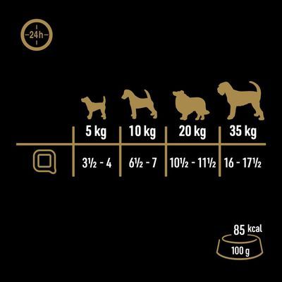 Cesar Natural Goodness Graanvrij natvoer voor honden met Superfoods 24 x 100 g