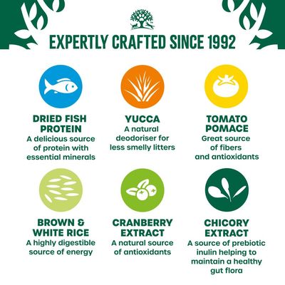 Key ingredients and benefits: dried fish protein for minerals, yucca as deodoriser, tomato pomace for fibres, brown and white rice for energy, cranberry and chicory extracts for antioxidants.