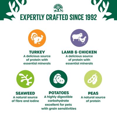 Expertly crafted since 1992. Turkey, lamb & chicken: sources of protein with minerals. Seaweed: fibre and iodine. Potatoes: easily digestible carbohydrates. Peas: source of protein.