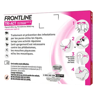 FRONTLINE TRI-ACT solution pour spot-on chiens. Traitement et prévention des puces, tiques, phlébotomes, mouches piqueuses, moustiques. Instructions d’ouverture de la pipette illustrées.
