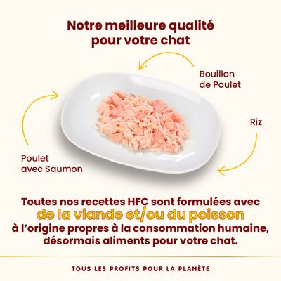 Notre meilleure qualité pour votre chat. Poulet avec saumon, bouillon de poulet, riz. Toutes nos recettes HFC sont formulées avec de la viande et/ou du poisson propres à la consommation humaine.