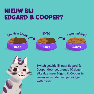 Overstapadvies Edgard & Cooper kattenvoer: dag 1 een klein beetje, dag 5 50/50, dag 10 geen junkfood. Geleidelijke overgang in 10 dagen aanbevolen.