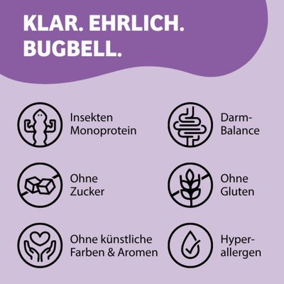 Klar. Ehrlich. Bugbell. Insekten Monoprotein, Darm-Balance, ohne Zucker, ohne Gluten, ohne künstliche Farben & Aromen, hypoallergen.