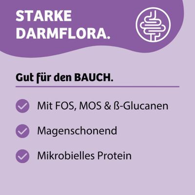 Starke Darmflora. Gut für den Bauch: Mit FOS, MOS und ß-Glucanen, magenschonend, mikrobielles Protein.