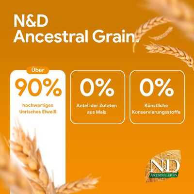 N&D Ancestral Grain: Über 90% hochwertiges tierisches Eiweiß, 0% Anteil der Zutaten aus Mais, 0% künstliche Konservierungsstoffe.