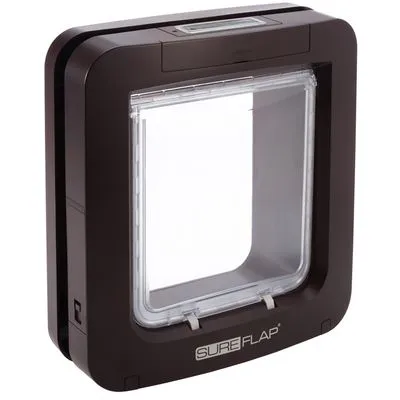 SureFlap Microchip Huisdierluik XXL - Accessoires: witte montage-adapter (ZONDER kattenluik)