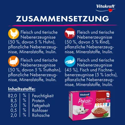Vitakraft Poésie Classic Mixpaket - 24 x 85 g - Sauce (Huhn, Truthahn, Rind, Lachs)