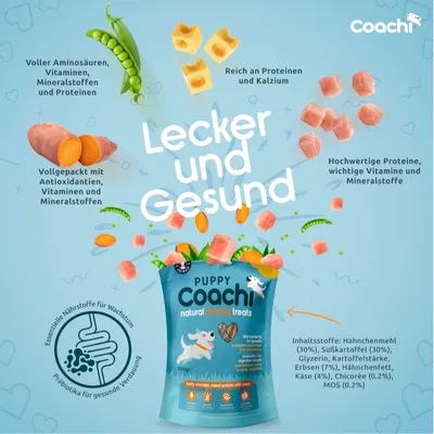 PUPPY Coachi natural training treats, poulet frais, patate douce avec pois. Ingrédients : farine de poulet 30 %, patate douce 30 %, glycérine, amidon de pomme de terre, pois 7 %, graisse de poulet.