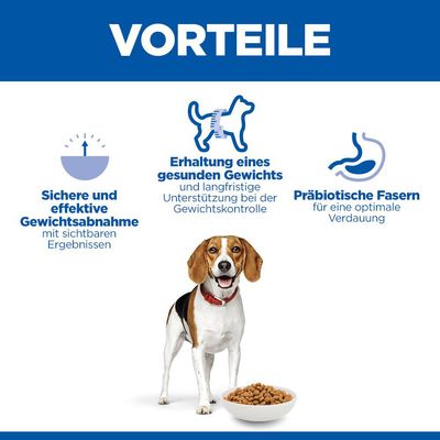 Hill's Science Plan Perfect Weight Adult 1+ Medium mit Huhn - 12 kg