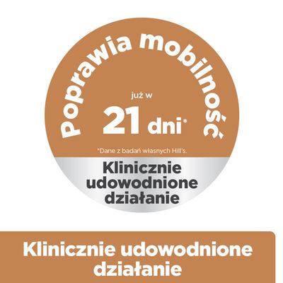 Poprawa mobilności w ciągu 21 dni. Skuteczność klinicznie potwierdzona według badań własnych Hill’s.