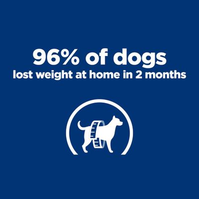 Hill’s Prescription Diet Canine Mini Metabolic Weight Management