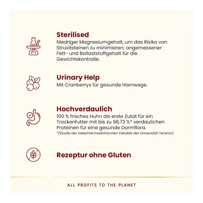 Almo Nature HFC Adult Sterilized Huhn - 1,2 kg