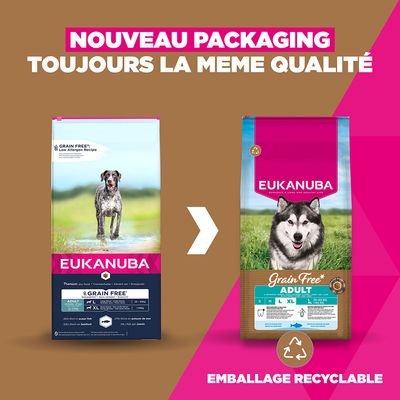 Eukanuba Grain Free Adult Large & Giant Breed Poisson de mer