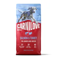 Carnilove Active Junior Large Breed losos a morčacie - 12 kg