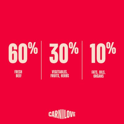 Carnilove True Fresh Adult hovězí